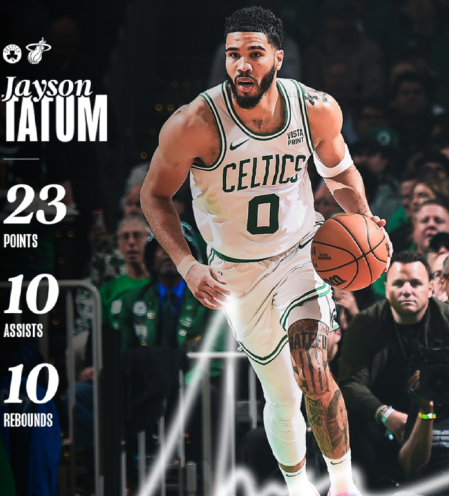 西汉姆围绕NBA常规赛调整名单冲刺阶段波士顿凯尔特人备战全明星赛，费城76人清晨调整名单都惊呆了